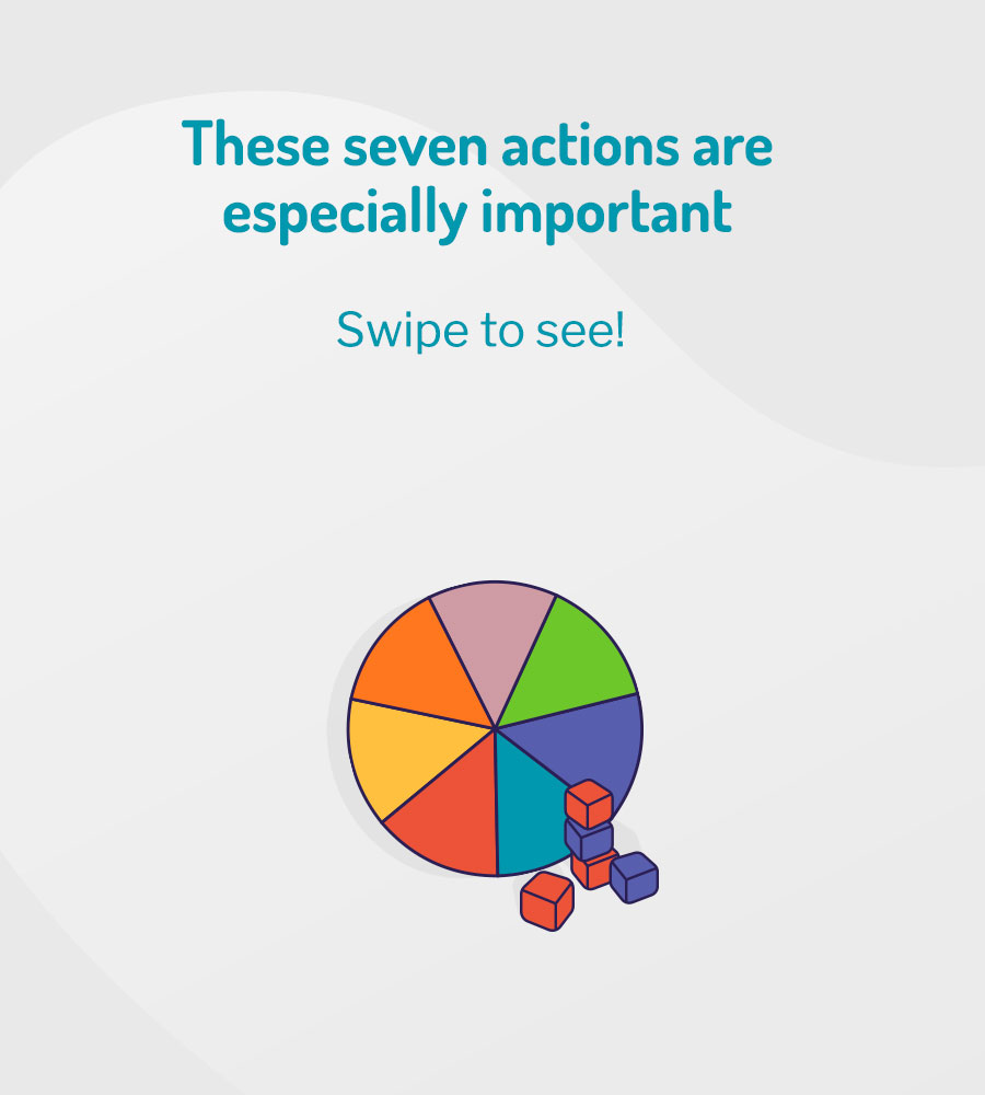 image with wheel that says "These seven actions are especially important, swipe to see!"
